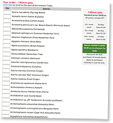 stocklist stocklist